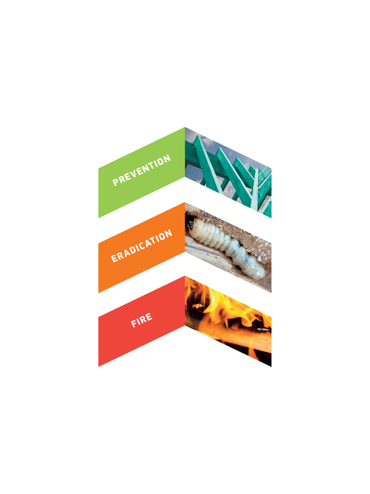 Using Bochemit products